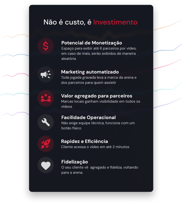 Kit de câmera e botão físico instalados na quadra de uma arena esportiva